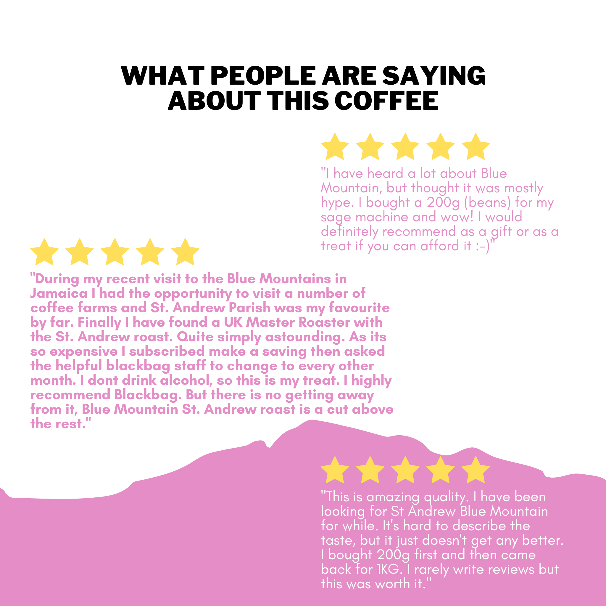 Blue Mountain (St. Andrew Roast)