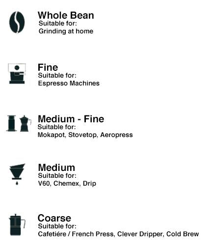 Aeropress™ + Coffee